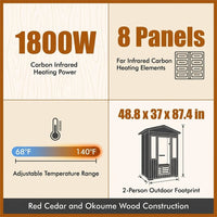 2 Person Outdoor Sauna Infrared Saunas Dry Sauna Room 120V Red Cedar and Okoume Wood Wooden Sauna Spa 1800W APP Control 7 Color Light 48.8 * 37 * 87.4Inch — Results & Stats