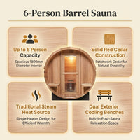 6-Person Patchworkred Cedar Traditional Steam Barrel Sauna — Results & Stats