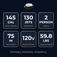 Inflatable Hot Tub Spa | Personal High Powered Jetted Bubble | 145 Gallon | Black and White — Results & Stats