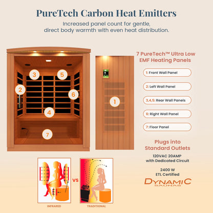Madrid Elite 3 Person Low EMF Infrared Lighting Home Sauna